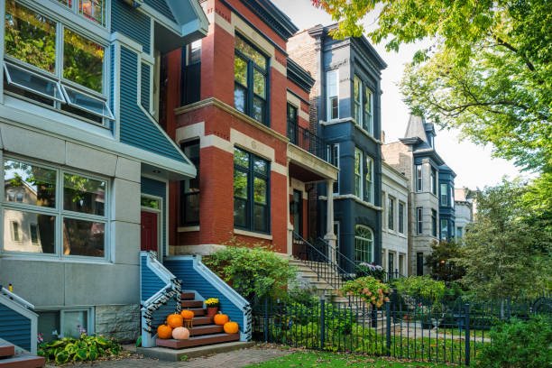 Investment Property